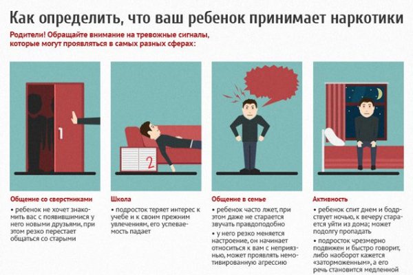 Кракен сегодня сайт зеркало