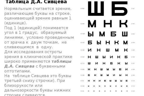 Ссылки на кракен блэкспрут